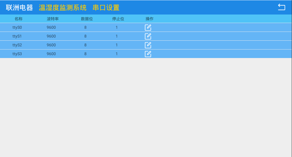 һ����ڰ�׿�Ĝ؝�ȱO(ji��n)�y(c��)ϵ�y(t��ng)6